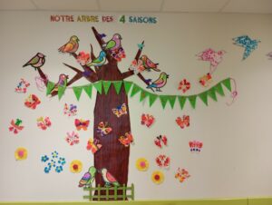 Semaine du 30 mars au 3 avril 2026 en MS-GS